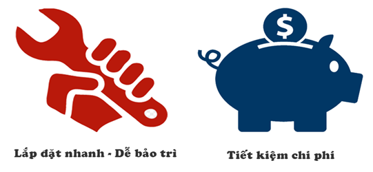 lắp đặt, tiết kiệm