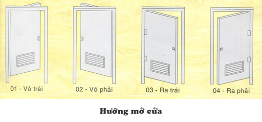 hướng dẫn